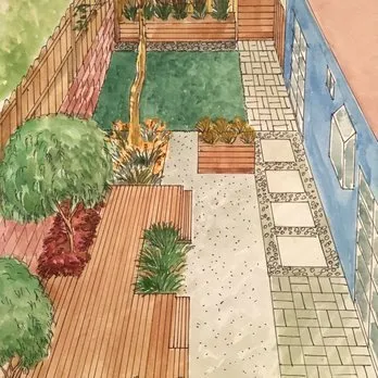 Affordable landscape design experts serving Tiger, GA - Rob landscapes