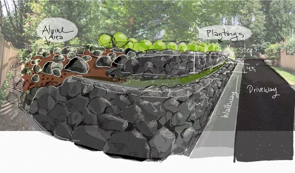 Local yard maintenance for year-round maintenance in Sedro-Woolley, WA by Rock & Dirt Works