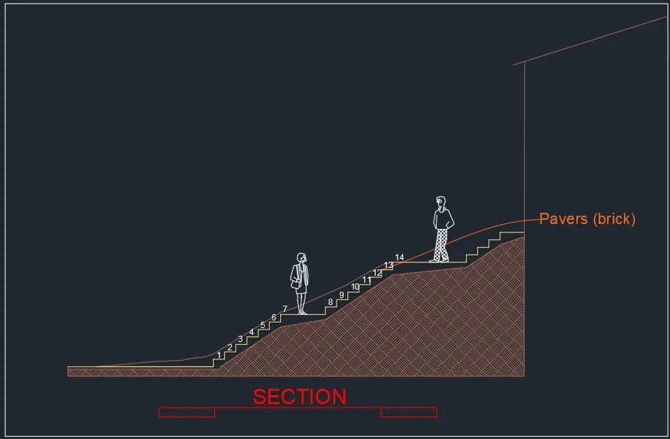 Top-rated landscape design for homes across Sandy, UT - Rock Pavers and Landscaping