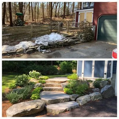 Roots & Rocks Landscape Artisans