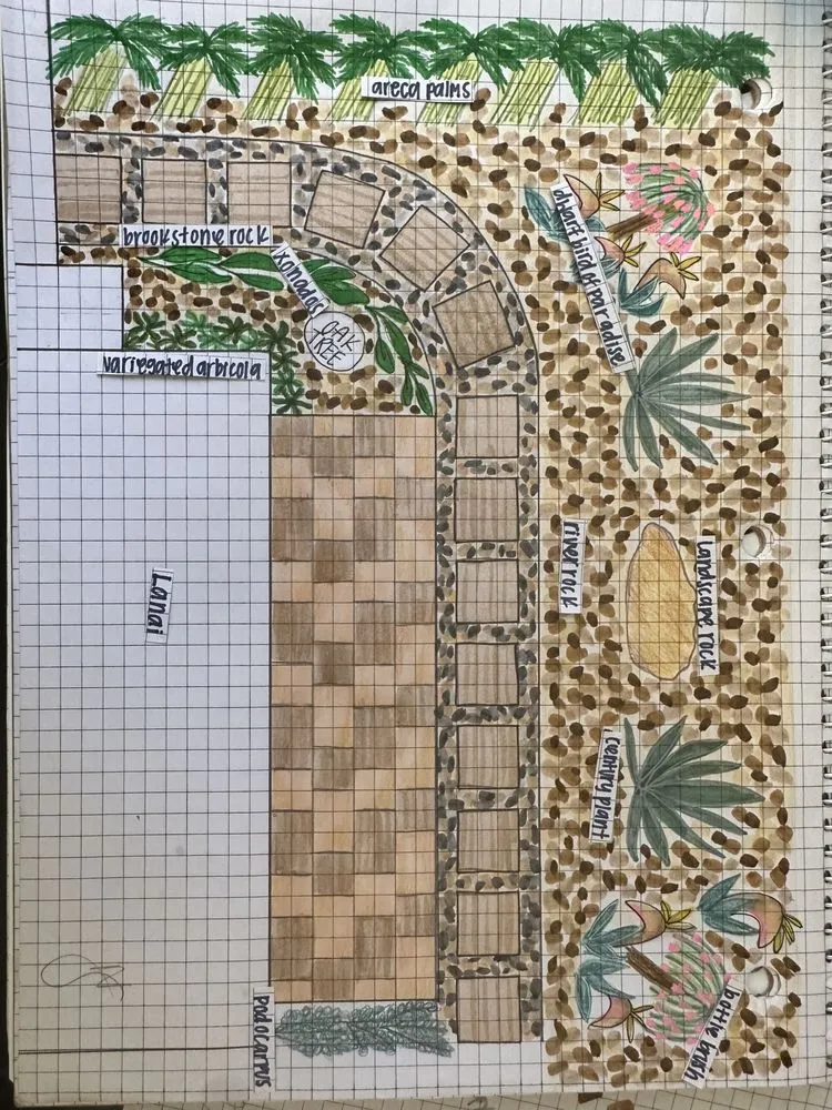 Custom outdoor landscaping experts serving St. Petersburg, FL - Royal Tree and Lawn Services