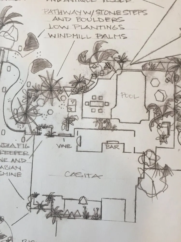 Professional outdoor landscaping for beautiful yards in Tucson, AZ by Rozet Landscape Design