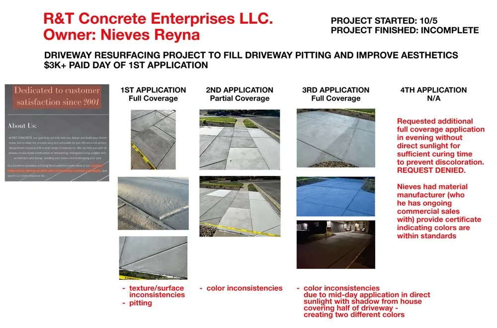 Trusted residential landscaping in Aurora, CO - R&T Concrete