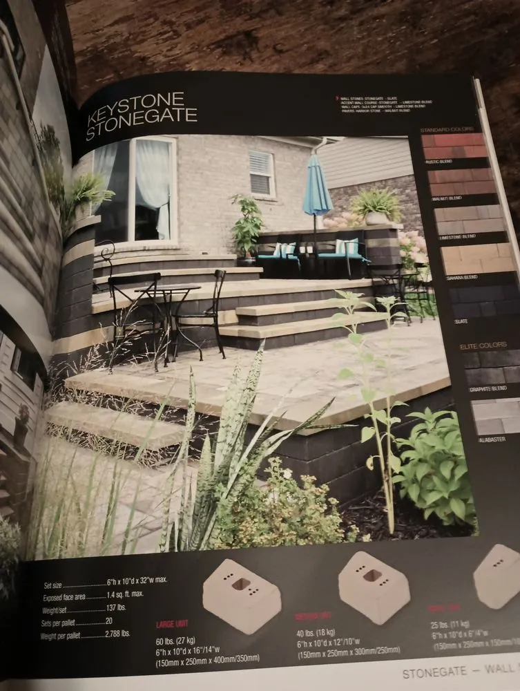 Reliable residential landscaping for residential properties in Macomb, MI by Rtistic Hardscapes