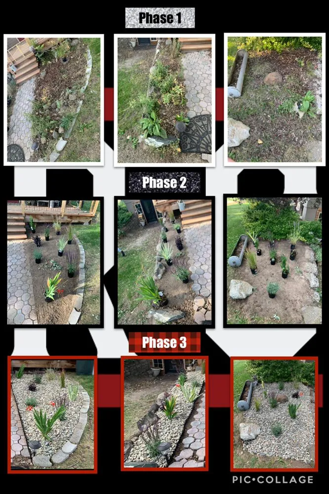 Local landscape installation for year-round maintenance in Beaverton, WA by Rucker & Company Services
