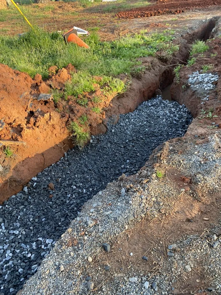 Custom outdoor landscaping in Alpharetta, GA - S O S Job Needs