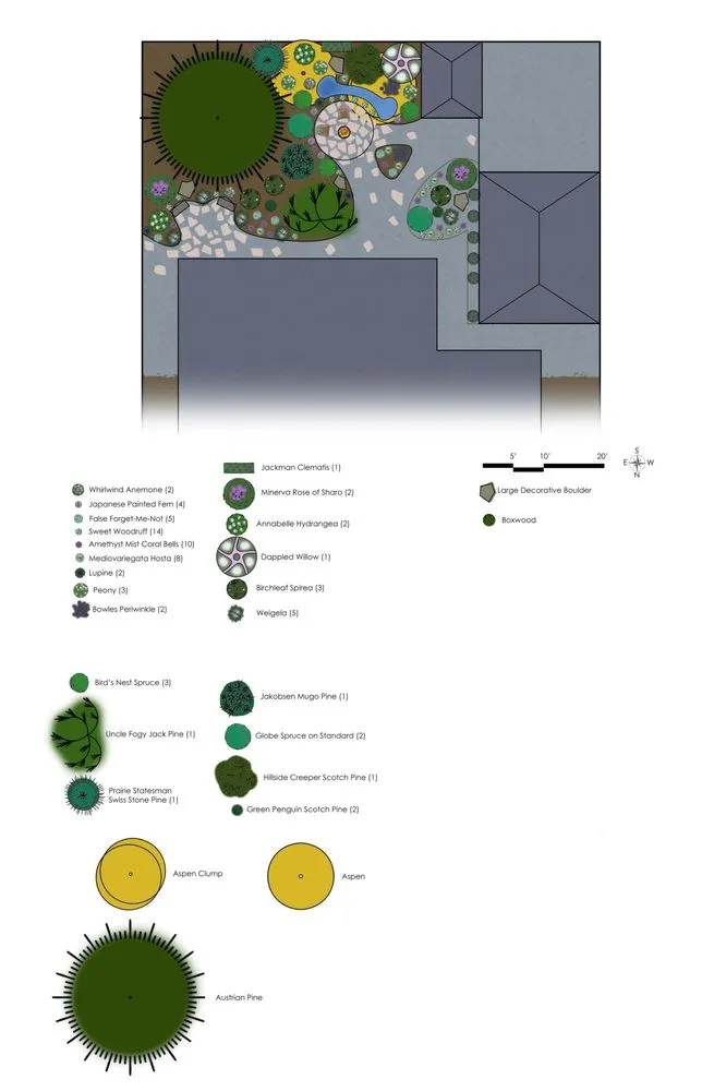 Local yard cleanup service in Loveland, CO by Sagewood Landcare Consultants