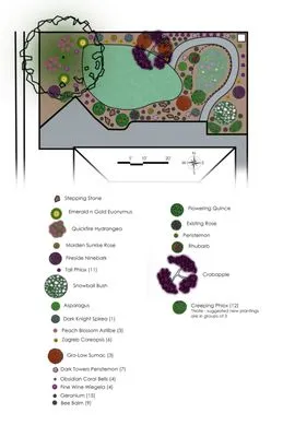 Sagewood Landcare Consultants Logo