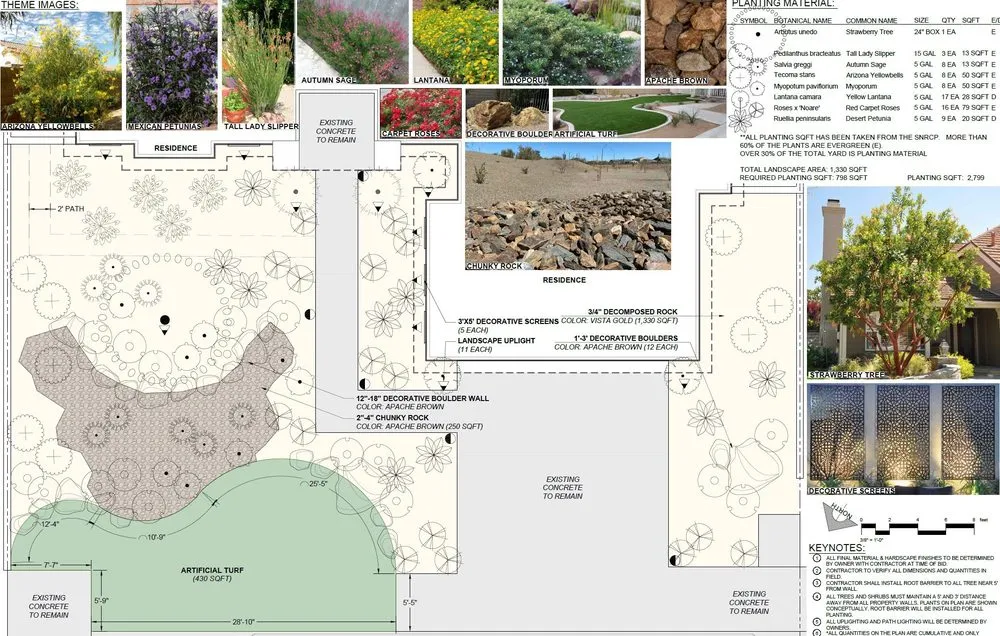 Trusted landscape installation in Las Vegas, NV - Saguaro Landscapes