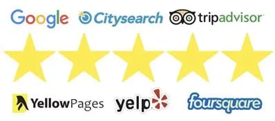 Local residential landscaping experts serving Salinas, CA - Salinas Landscaping Services