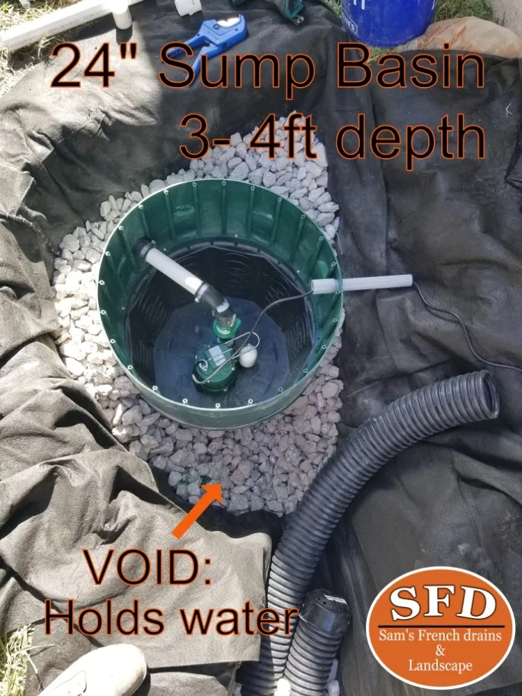 Professional yard maintenance in Orlando, FL - Sam's French Drains and Landscape