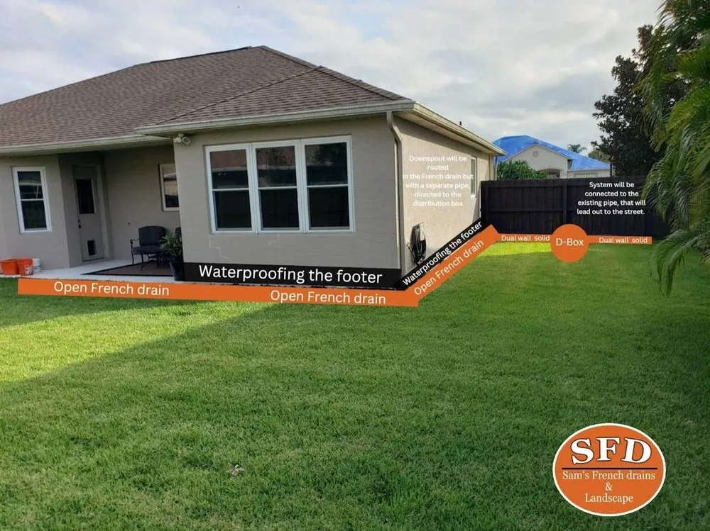 Local outdoor landscaping in Orlando, FL - Sam's French Drains and Landscape