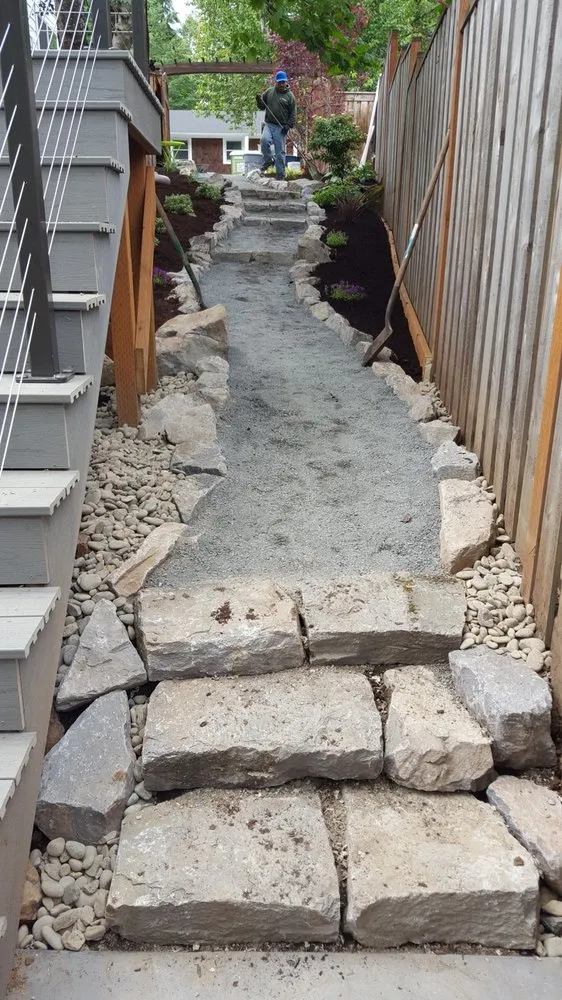 Custom outdoor landscaping experts serving Oregon City, OR - Sanlino Landscape