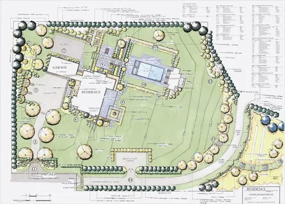 Sasco Farms Landscape Design