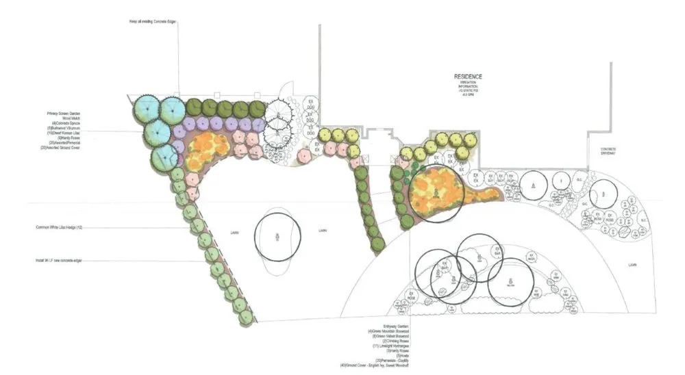 Custom outdoor landscaping near you in Denver, CO by Scale & Spade Landscape Design