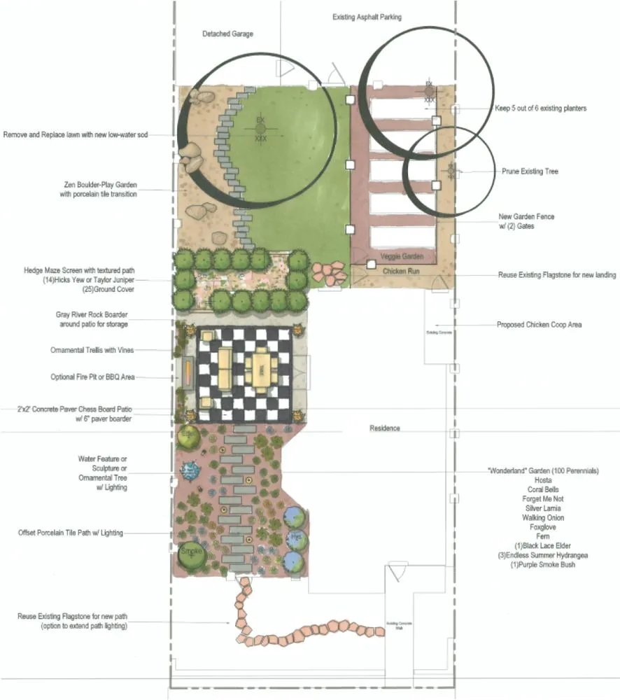 Reliable yard cleanup service experts serving Denver, CO - Scale & Spade Landscape Design