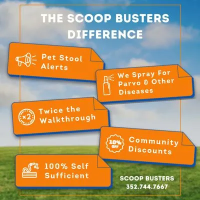 Scoop Busters Logo