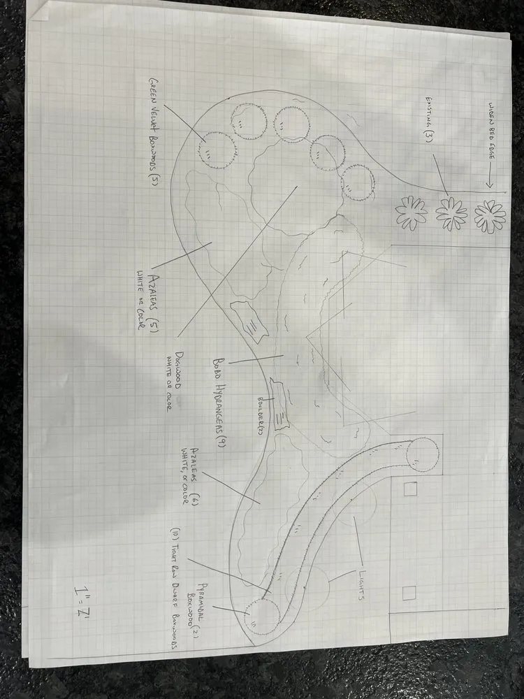 Expert landscape installation experts serving Lexington, KY - See Green