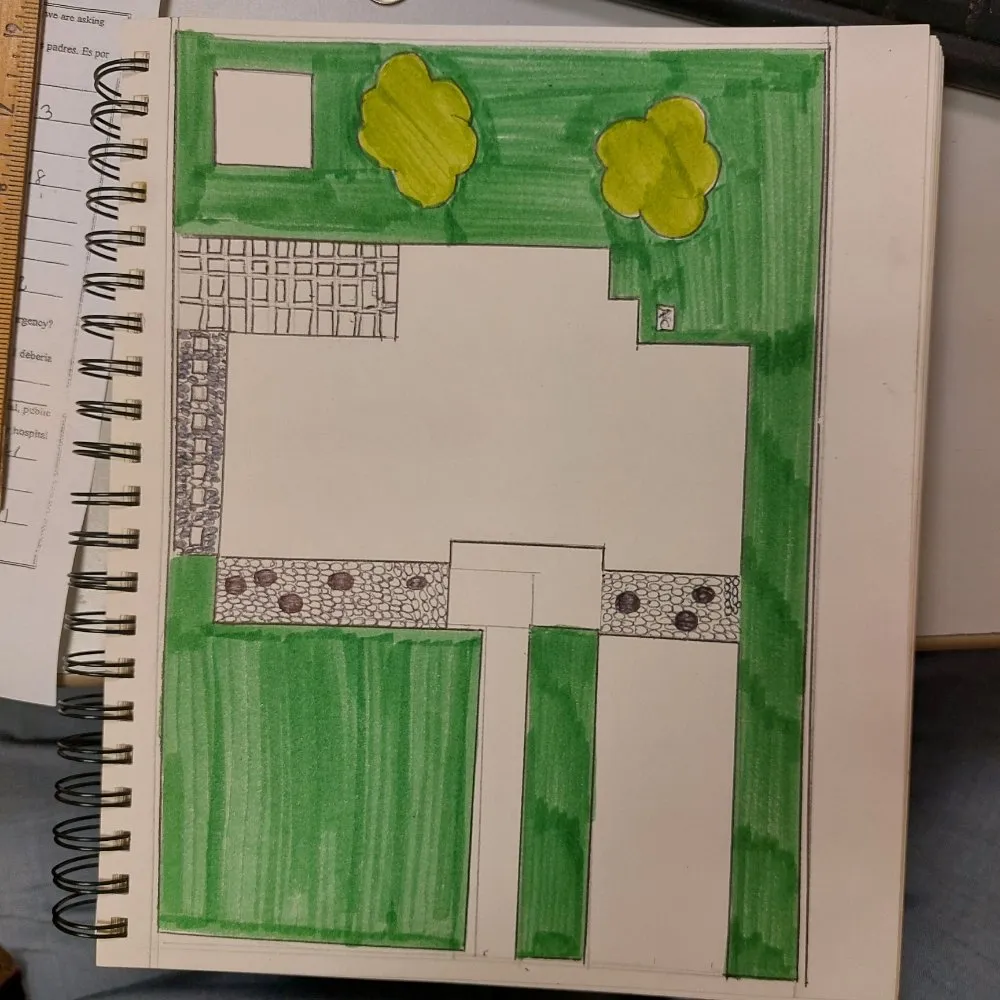 Trusted landscape design experts serving Miami Gardens, FL - Sharp landscape Designs