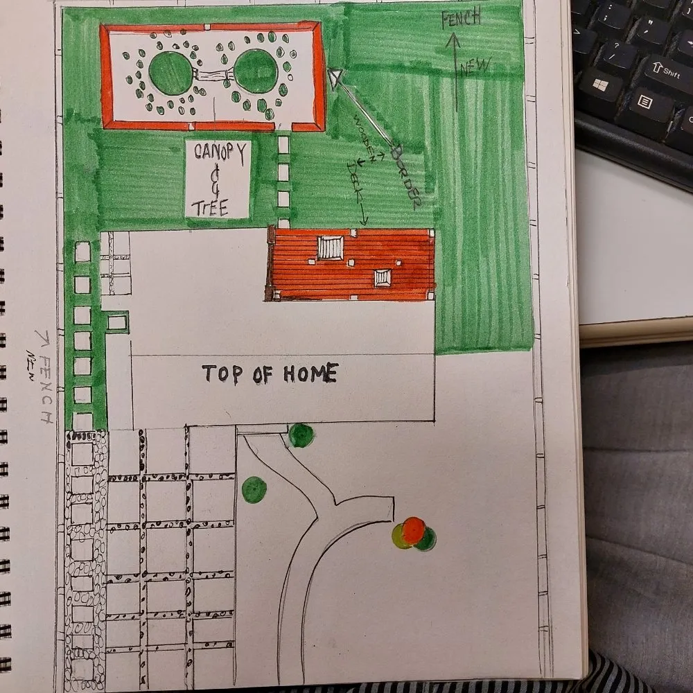 Trusted garden landscaping in Miami Gardens, FL - Sharp landscape Designs