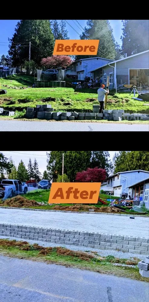 Reliable landscaping services in Boise, ID - Smallwork Pro