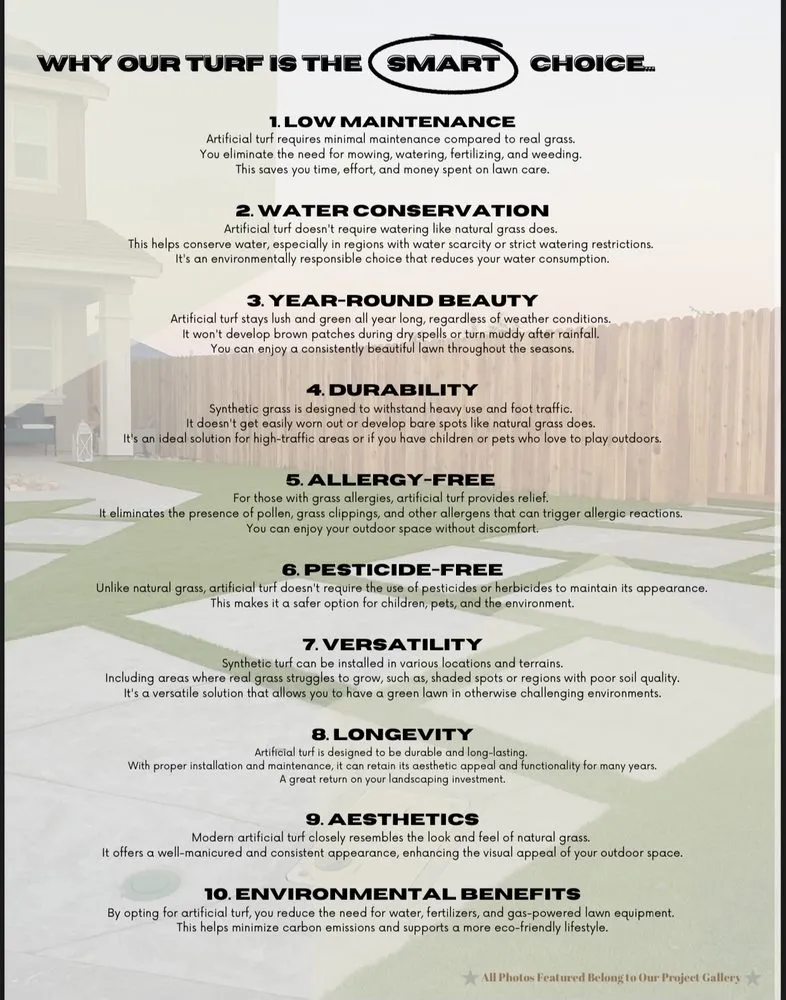 Professional residential landscaping in Lincoln, CA by Smartscape Turf Innovations