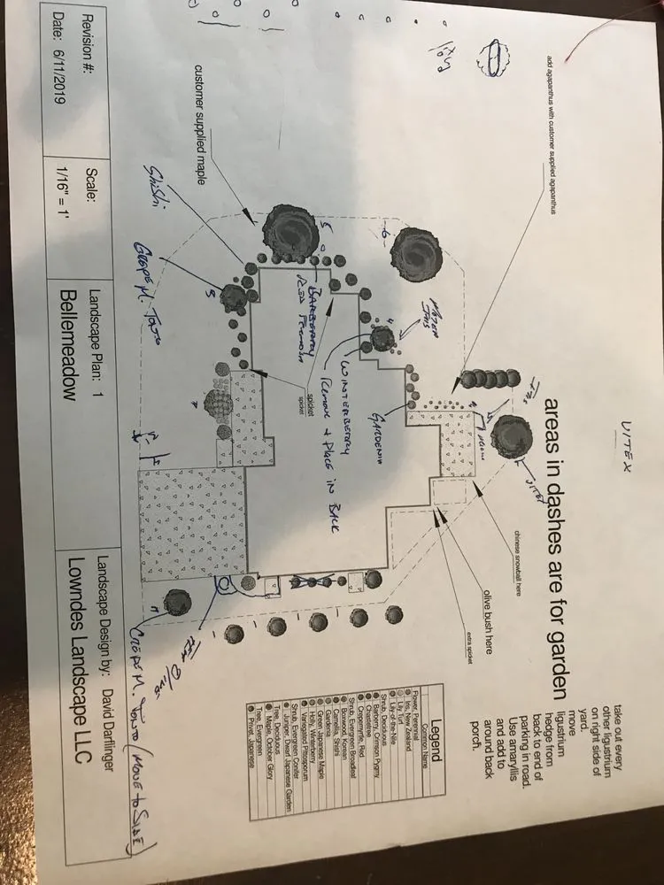 Top-rated outdoor landscaping experts serving Valdosta, GA - Southeastern Landscape Group
