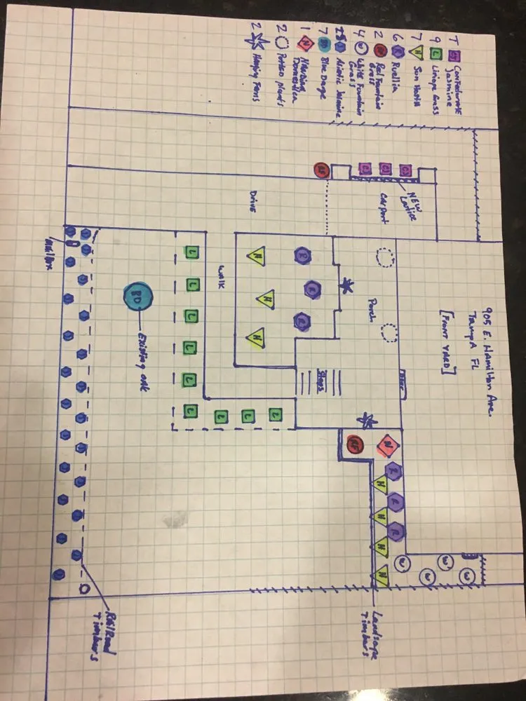 Professional landscape installation for year-round maintenance in Tampa, FL by Southern Edge Landscape & Design