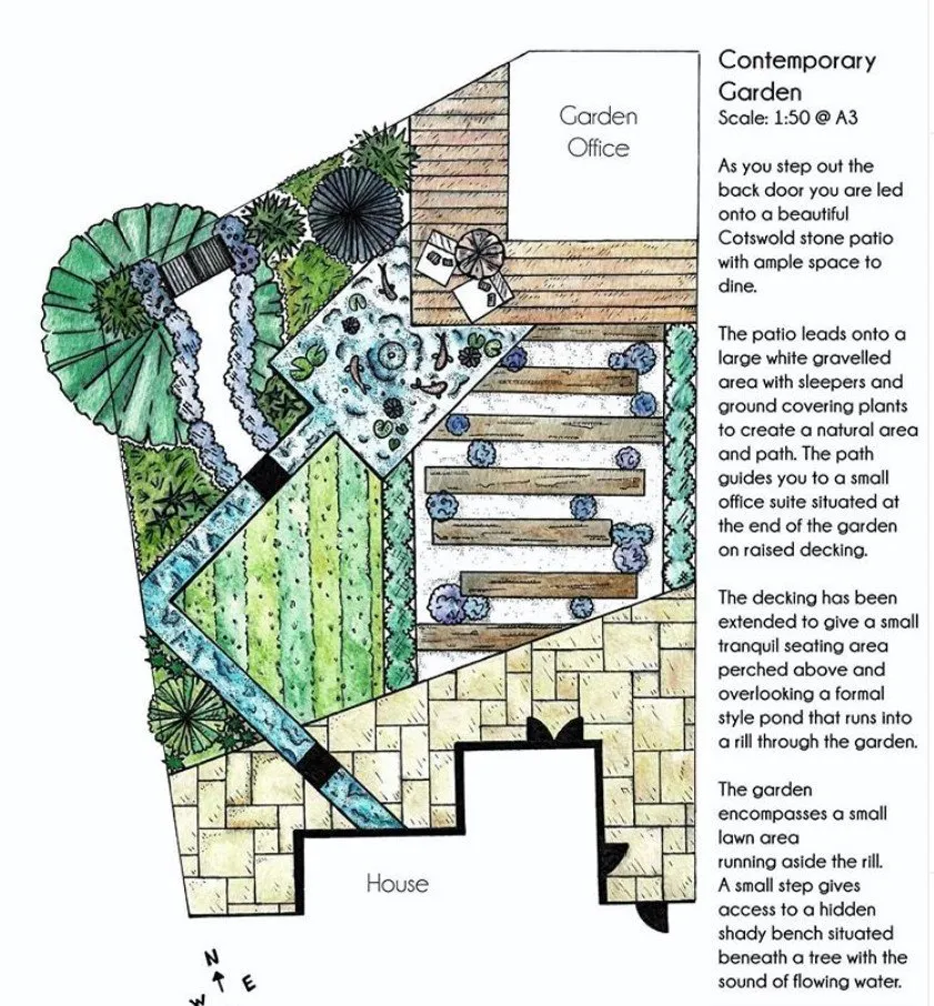 Expert outdoor landscaping for outdoor upgrades across Nashville, TN - Southern Image Pros