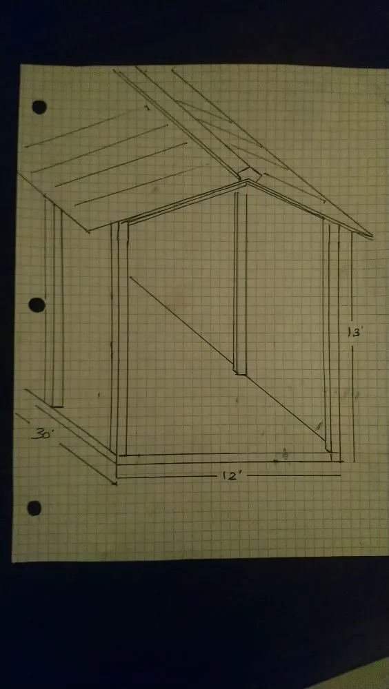 Top-rated lawn mowing service experts serving Pineville, LA - Southern Rustic