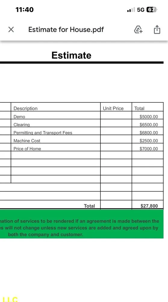 Top-rated lawn care service for homes in Homosassa, FL by Spearing Site Prep