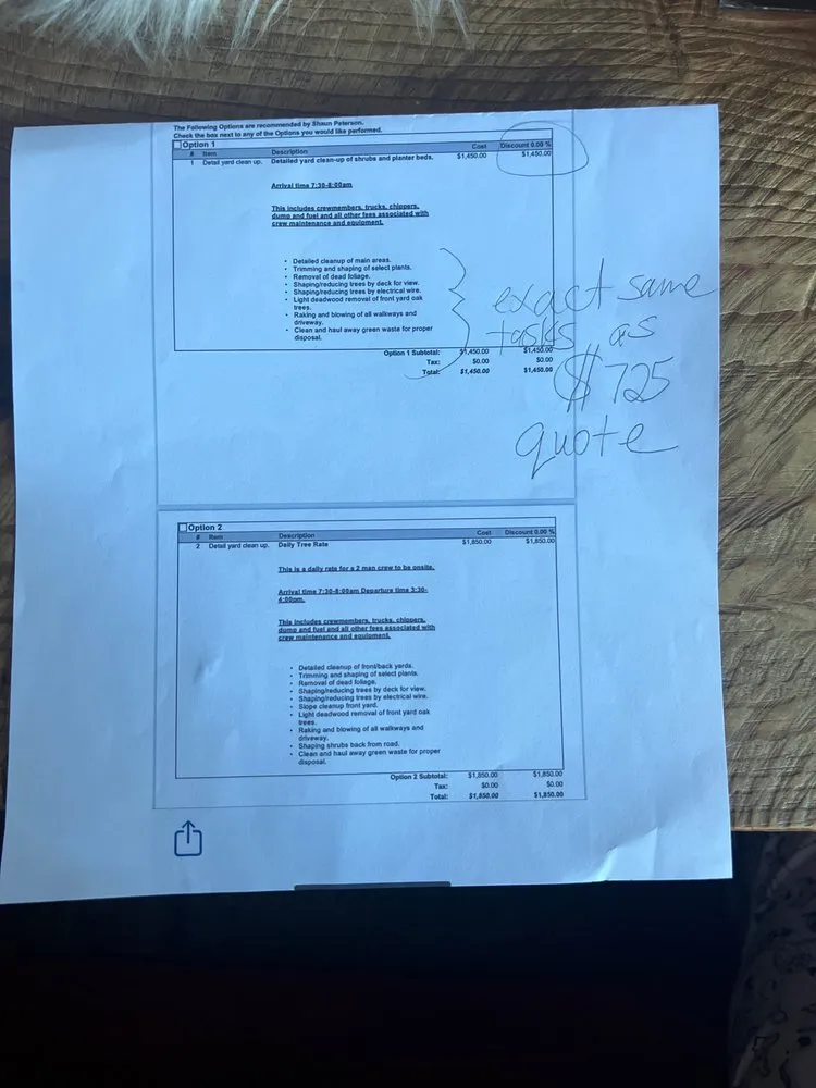 Trusted lawn mowing service for homes across Orange, CA - Specialized Tree Care & Landscape