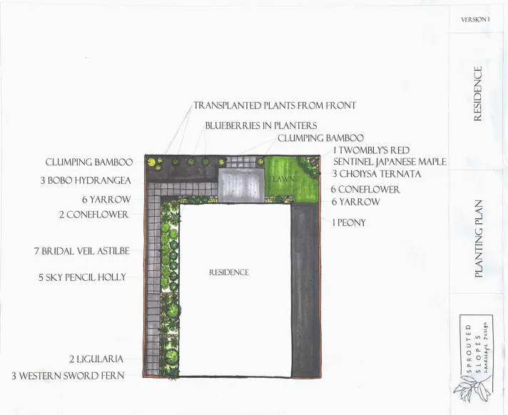 Top-rated outdoor landscaping for homes in Lacey, WA by Sprouted Slopes