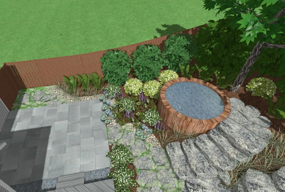 Top-rated lawn care service experts serving Lacey, WA - Sprouted Slopes