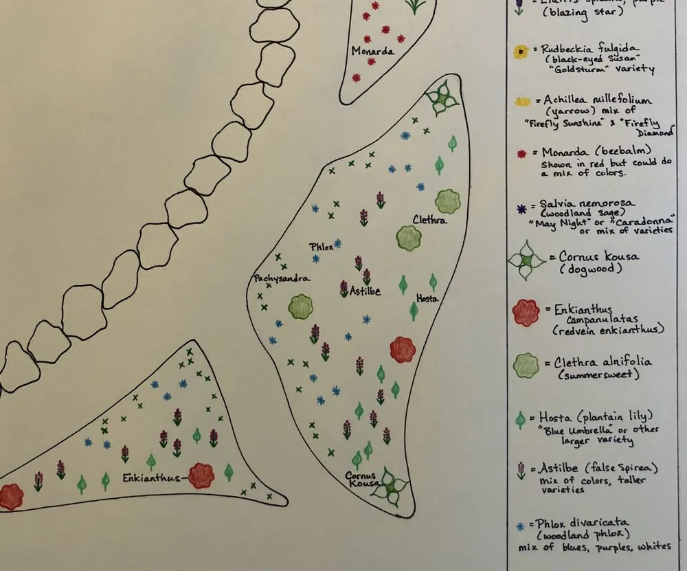 Local residential landscaping in Nottingham, NH by Stage Road Gardens