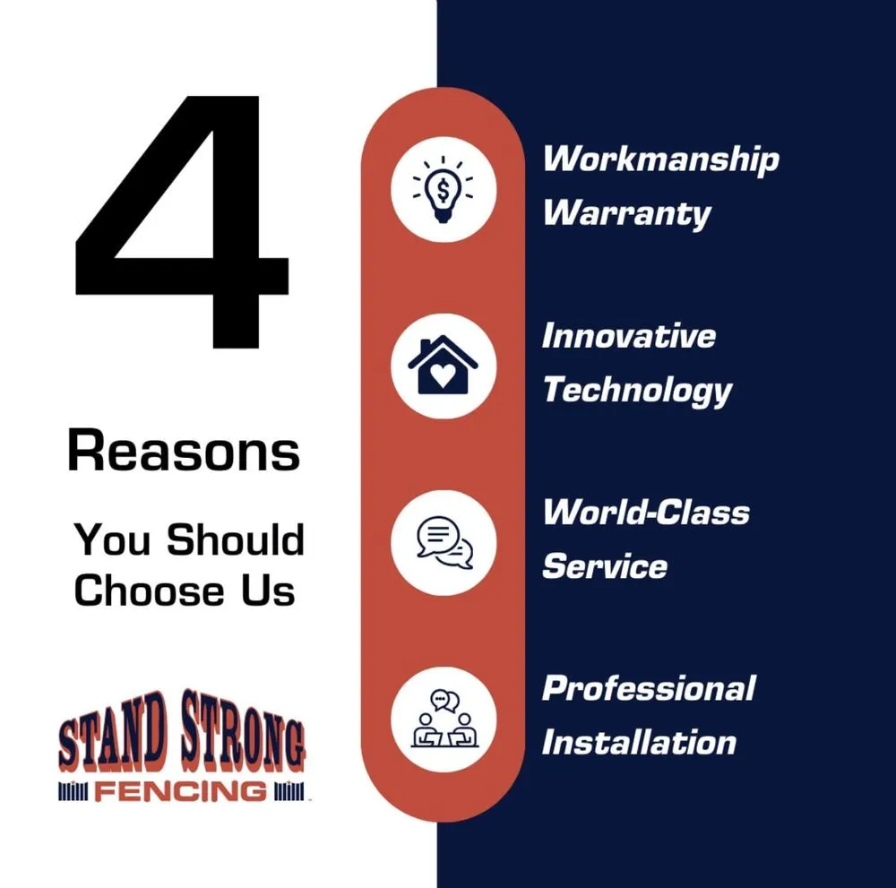 Expert garden landscaping in Salt Lake City, UT - Stand Strong Fencing