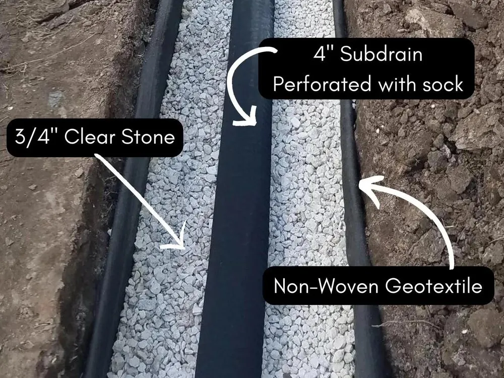 Professional yard cleanup service with custom design in Myrtle Beach, SC by Stone Age Hardscapes