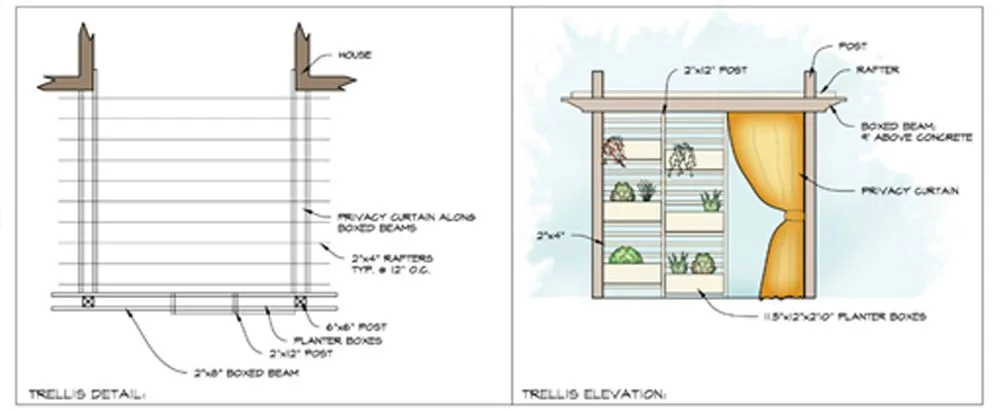 Reliable yard cleanup service in Grand Ledge, MI - Strawberry Fields Landscape Design