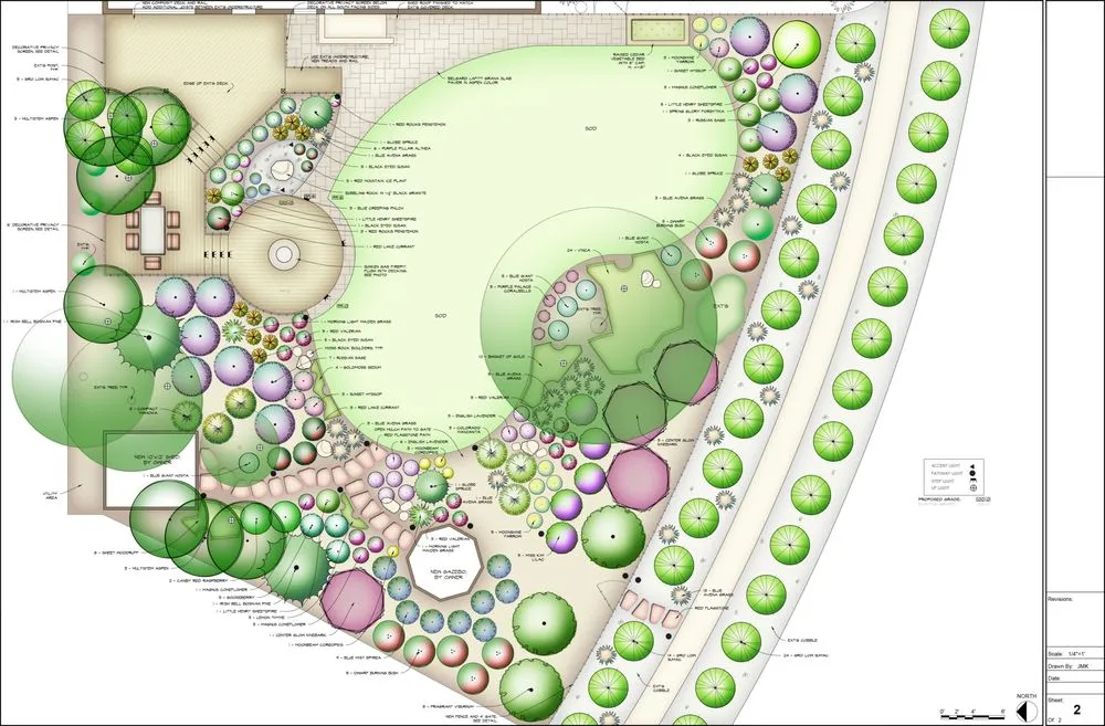 Custom outdoor landscaping in Grand Ledge, MI - Strawberry Fields Landscape Design