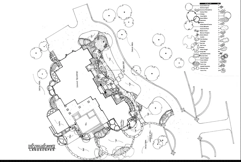 Reliable outdoor landscaping for year-round maintenance across Austin, TX - Structure Landscapes
