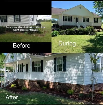 Sullylawn Maintenance