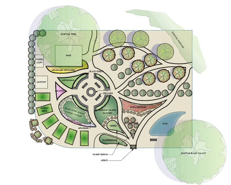 Local yard maintenance in Nixa, MO by Sustainable by Nature