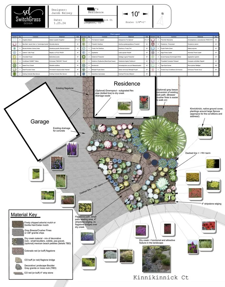 Reliable garden landscaping for outdoor upgrades in Longmont, CO by Switchgrass Design