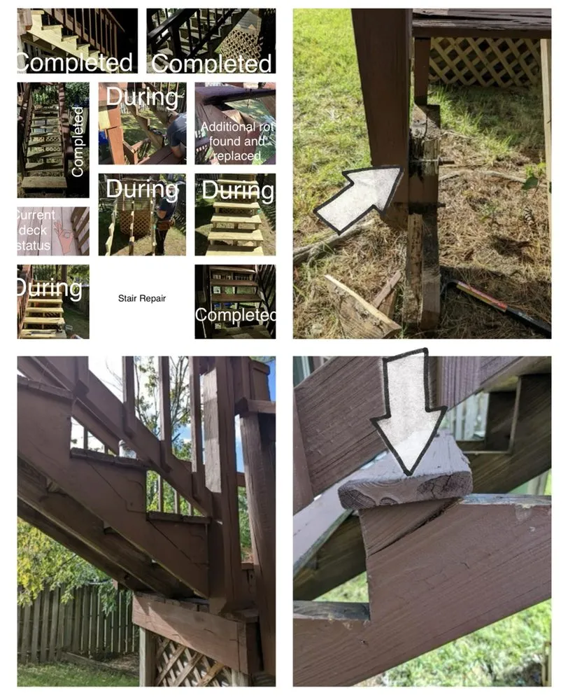 Professional outdoor landscaping for residential properties across Dumfries, VA - Taking Care of Business