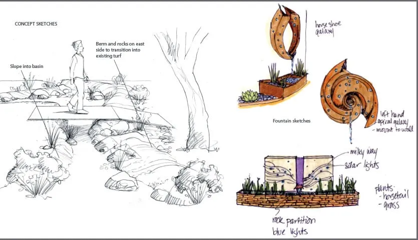 Local lawn mowing service in Tucson, AZ - Tanque Verde Construction