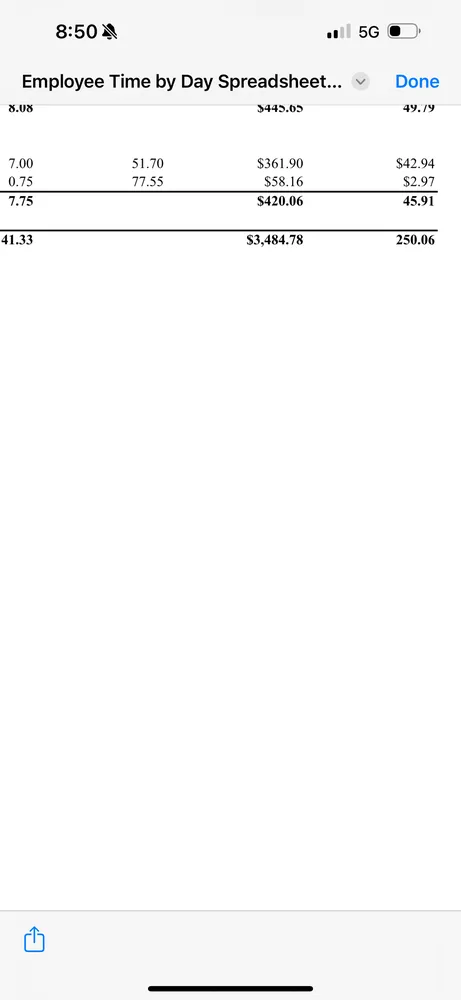 Trusted yard cleanup service in West Islip, NY by TB Landscaping