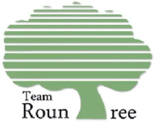 Local outdoor landscaping for beautiful yards in Daytona Beach, FL by Team Rountree