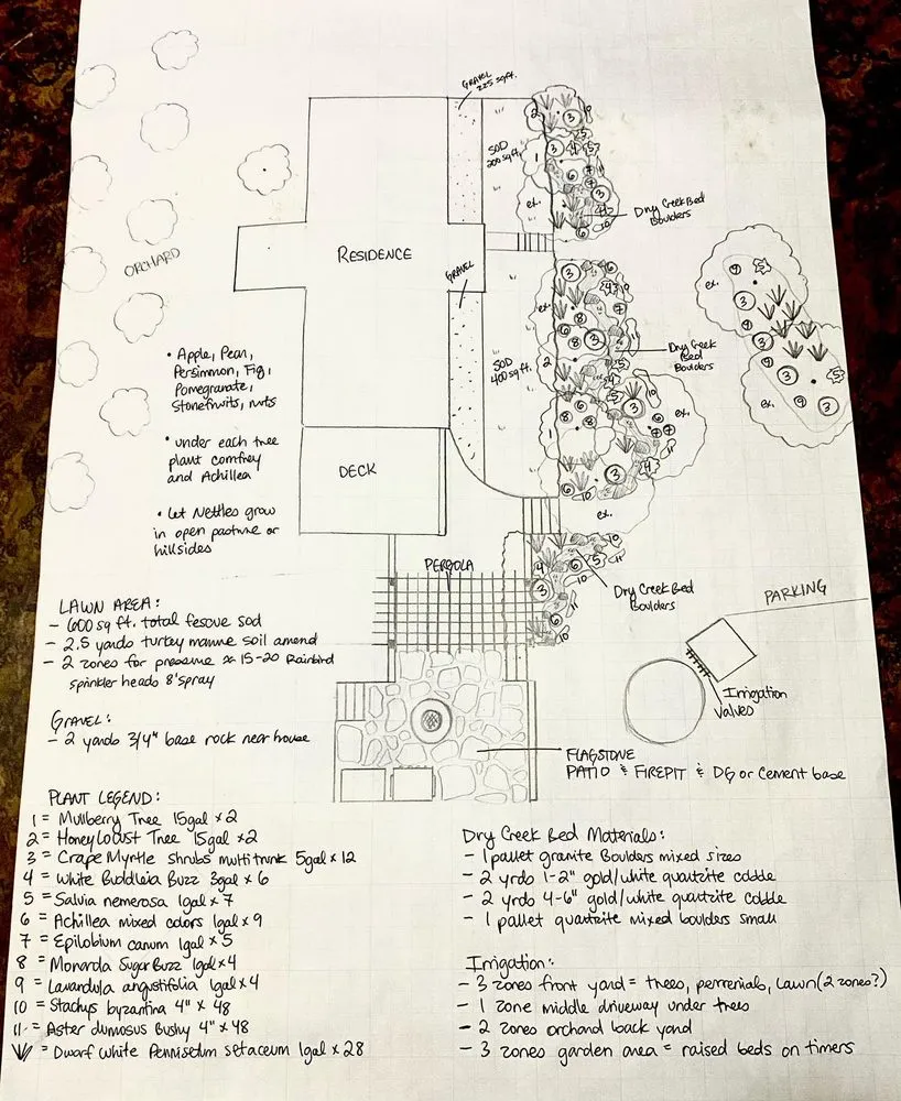 Top-rated residential landscaping near you across Redondo Beach, CA - Terra Culture Designs