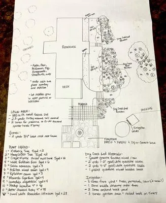 Terra Culture Designs