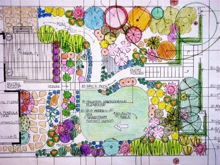 Custom garden landscaping in Santa Cruz, CA by Terra Nova Ecological Landscaping